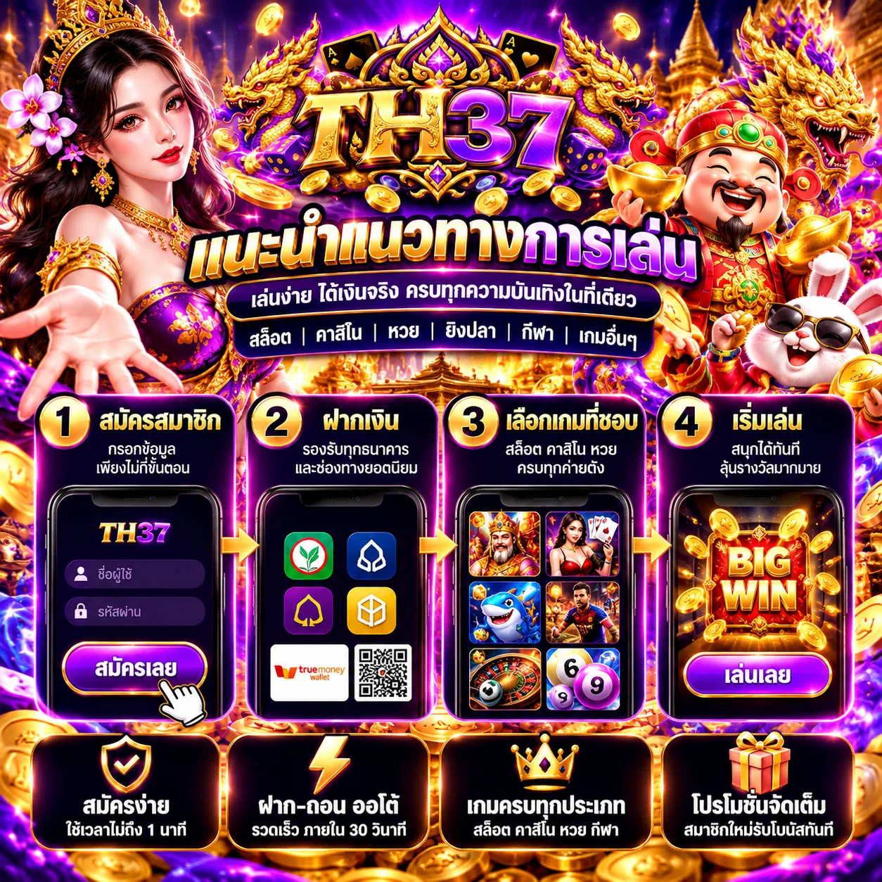 โปรคืนยอดเสีย